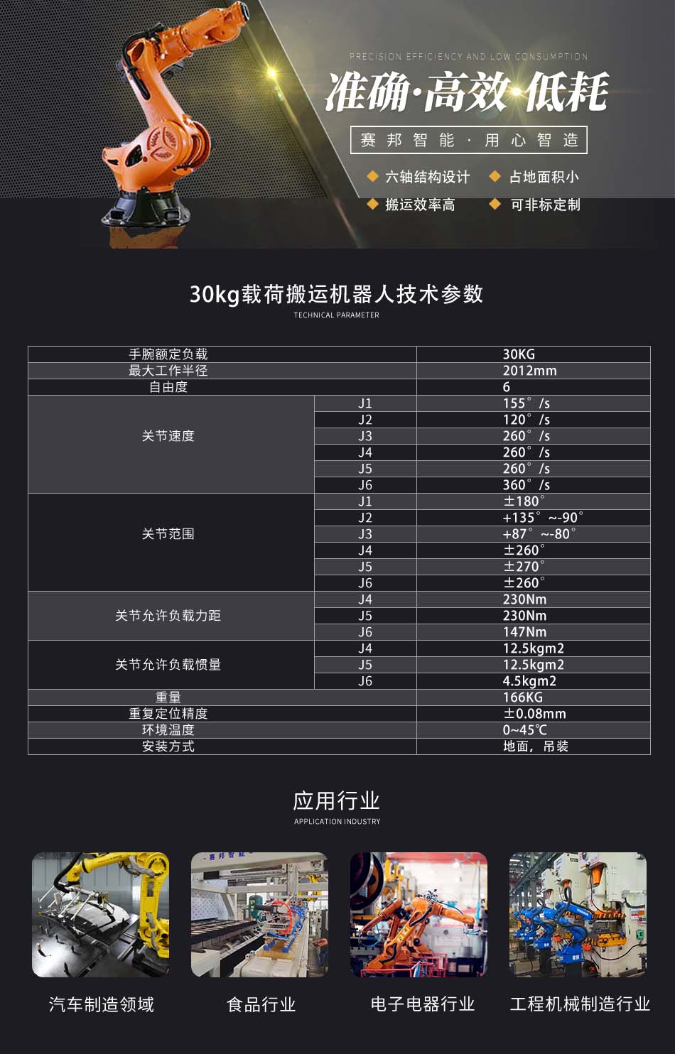 30kg搬運(yùn)機(jī)器人